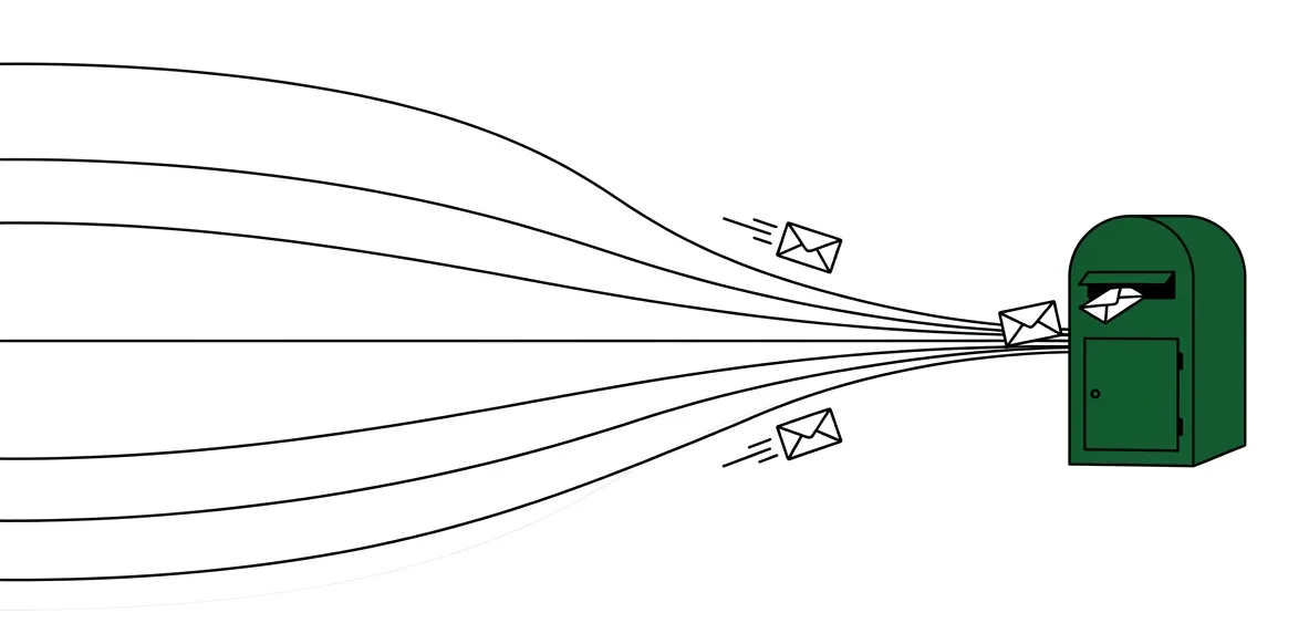 Line drawing: many lines arriving at one green postbox, with envelopes coming in.